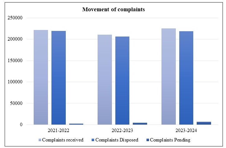 graph1