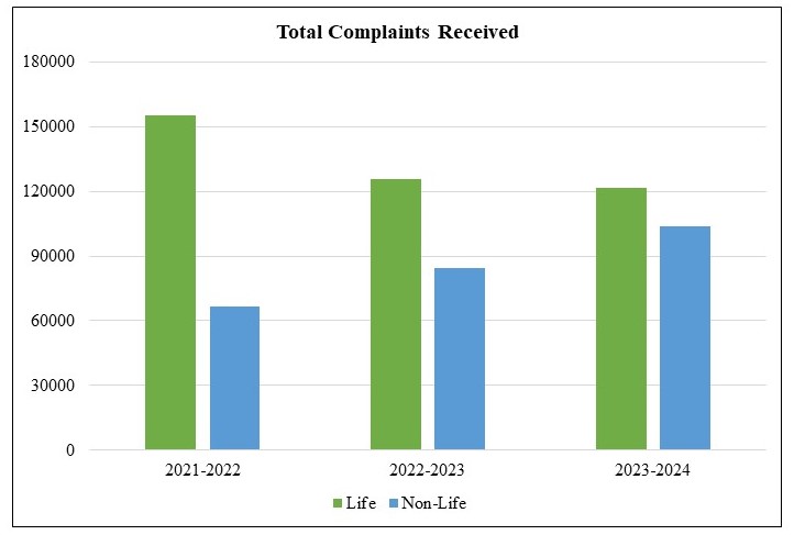 graph3